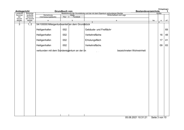 Das Bestandsverzeichnis